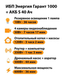 ИБП Энергия Гарант 1000 + Аккумулятор S 40 Ач - 12В (600Вт - 36мин) - ИБП и АКБ - ИБП для котлов - . Магазин оборудования для автономного и резервного электропитания Ekosolar.ru в Калуге